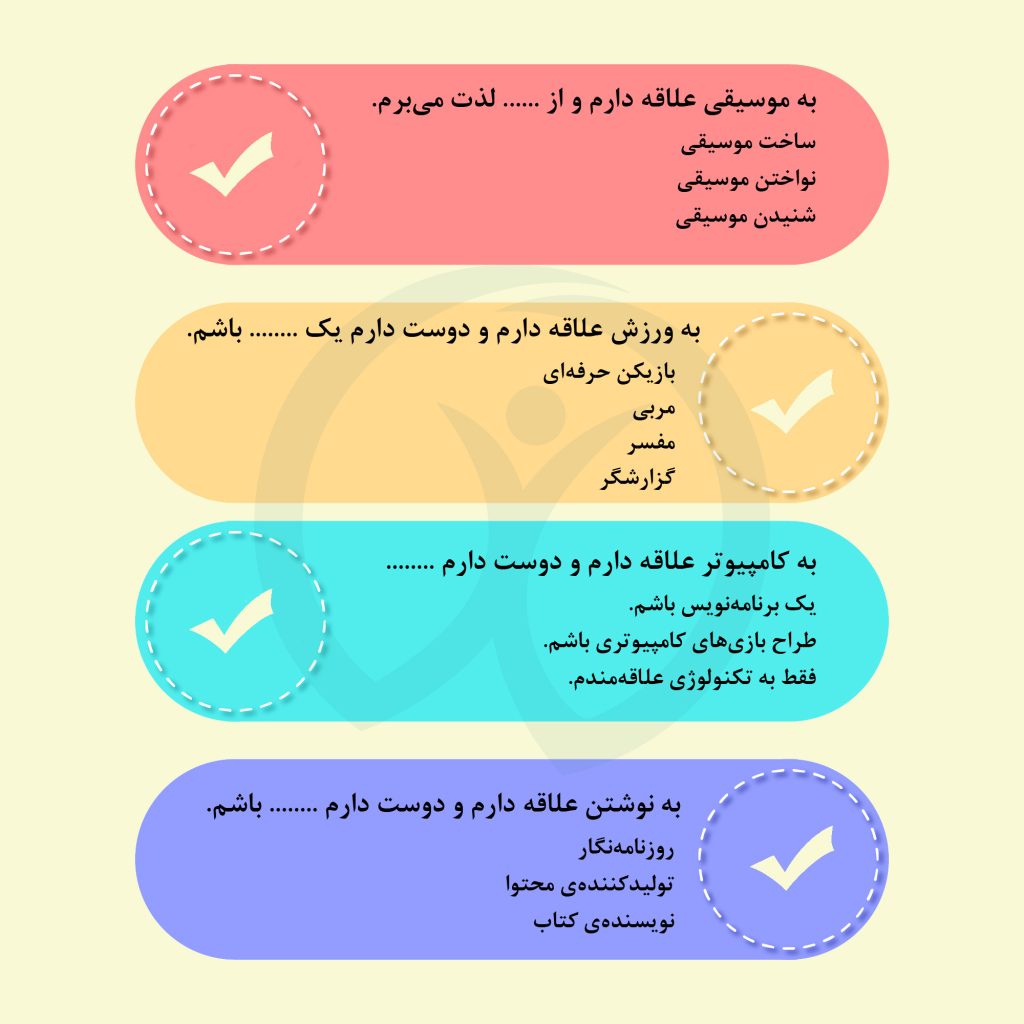 چگونه بهترین شغل را انتخاب کنم؟