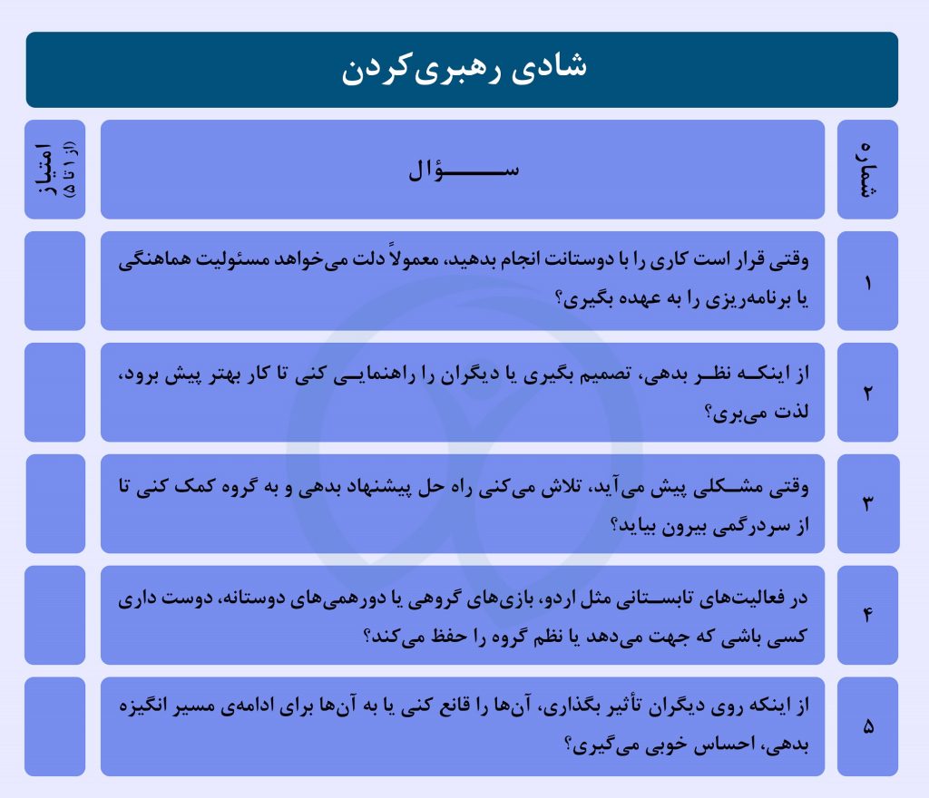 سؤالات تست شادی تابستانه در سایت نوبرنا