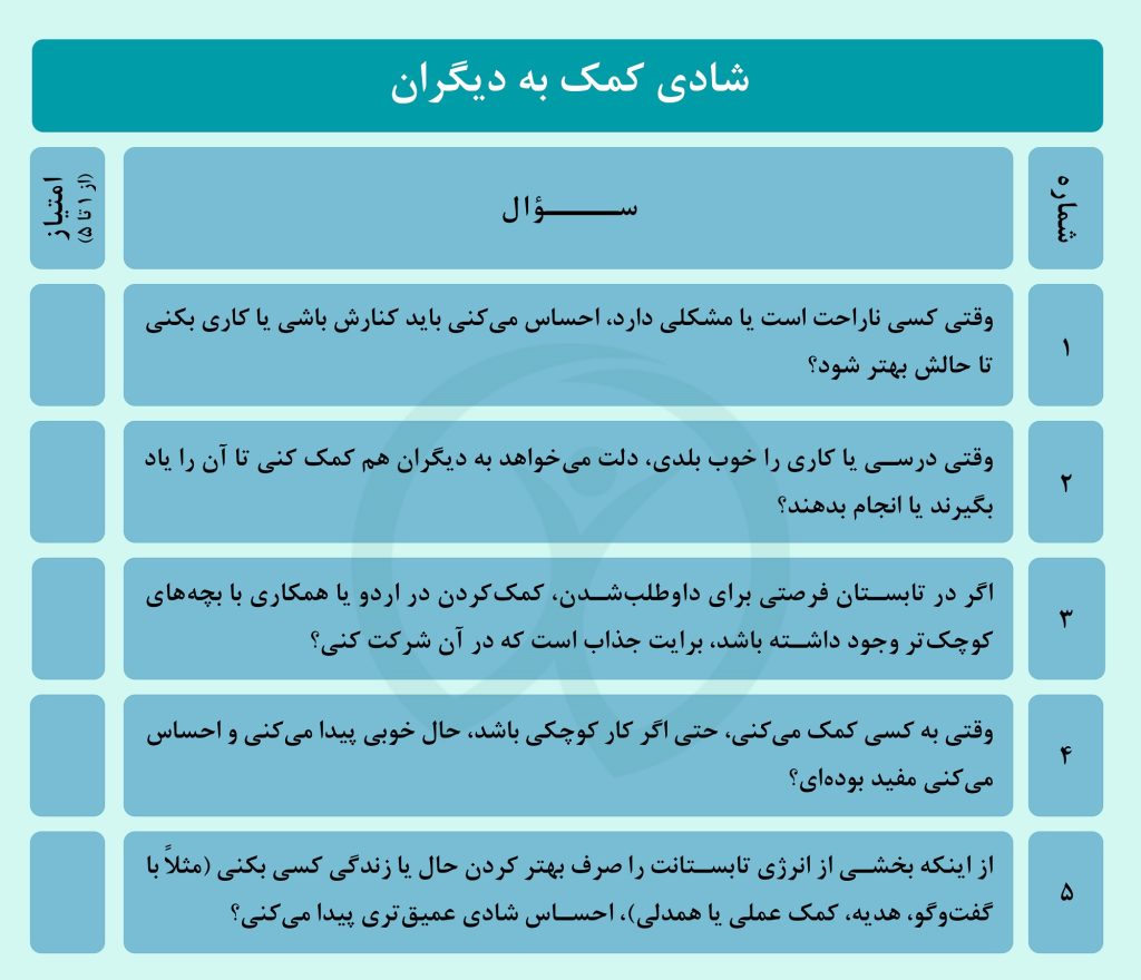 سؤالات تست شادی تابستانه در سایت نوبرنا