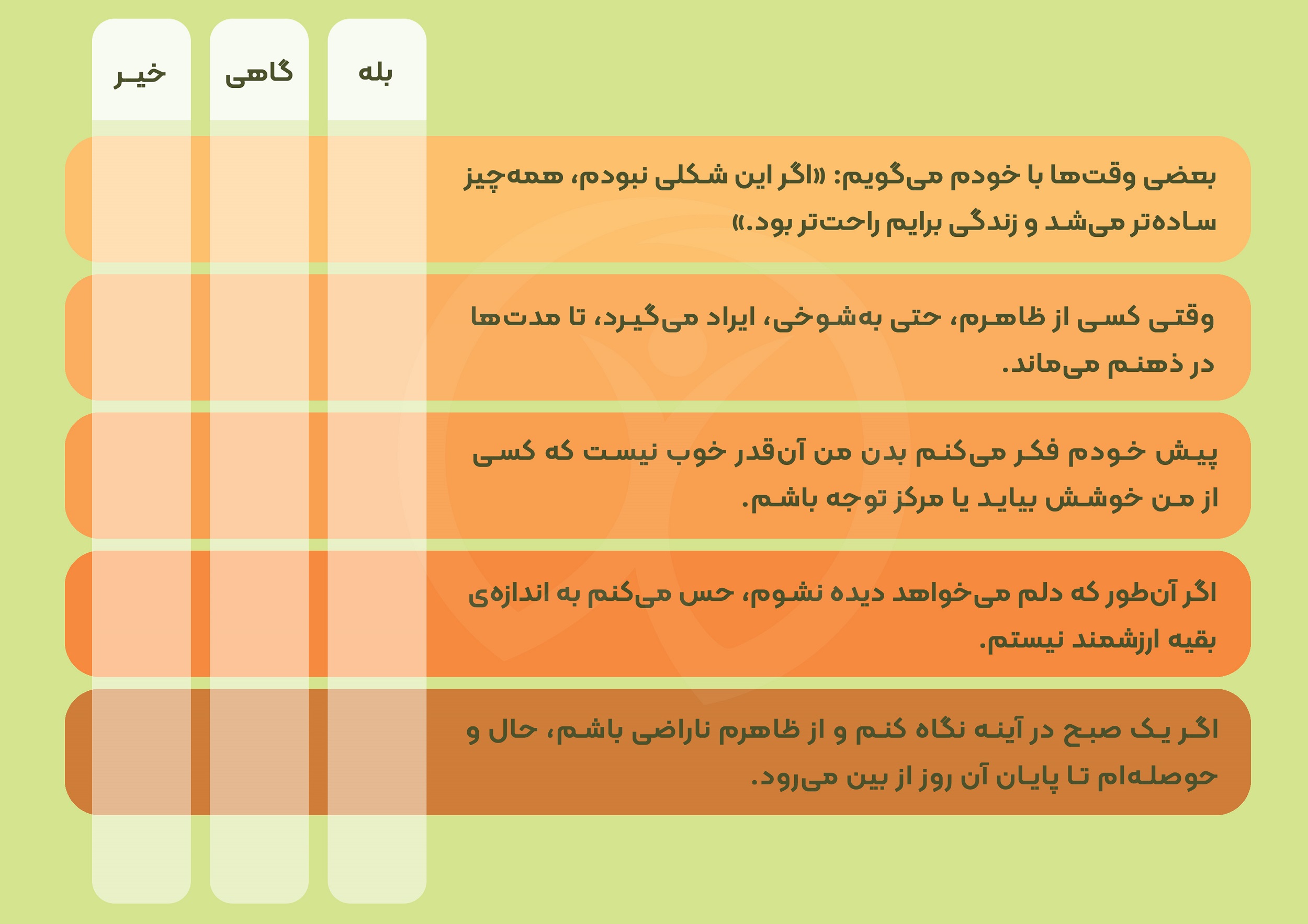 جدول خودارزیابی تصویر بدنی برای نوجوان